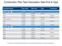 Construction plan task description start end and type
