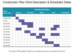 Construction plan work description and scheduled dates