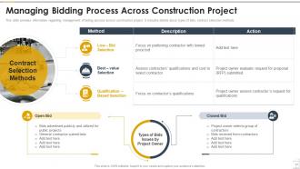 Construction Playbook Powerpoint Presentation Slides