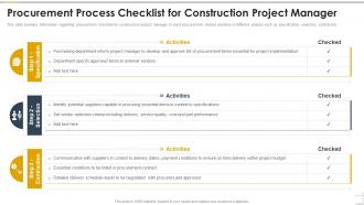 Construction Playbook Procurement Process Checklist Ppt Infographics