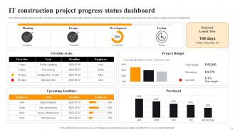 Construction Progress Status Powerpoint Ppt Template Bundles Compatible Best
