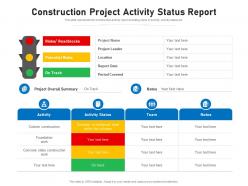 Construction project activity status report