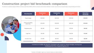 Construction Project Bid Benchmark Comparison