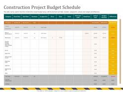 Construction project budget schedule hudson ppt powerpoint presentation gallery infographic template