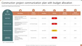 Construction Project Communication Plan With Budget Allocation