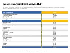 Construction Project Cost Analysis HVAC Ppt Powerpoint Presentation Icon Template