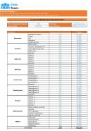 Construction Project Cost Estimate Excel Spreadsheet Worksheet Xlcsv XL Bundle V