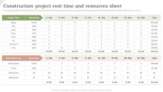 Construction project cost time and resources sheet