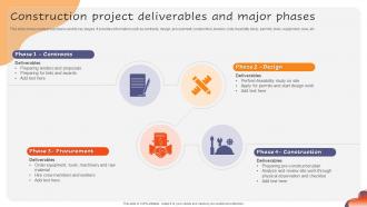 Construction Project Deliverables And Major Phases