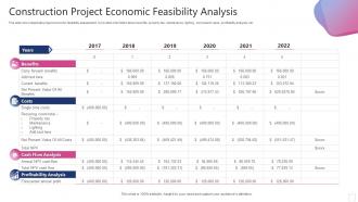 Construction Project Economic Feasibility Analysis