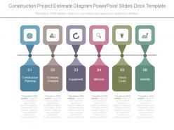 Construction Project Estimate Diagram Powerpoint Slides Deck Template
