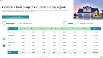 Construction Project Expense Status Report
