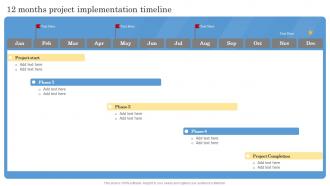 Construction Project Feasibility Report 12 Months Project Implementation Timeline