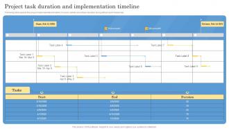 Construction Project Feasibility Report Project Task Duration And Implementation Timeline