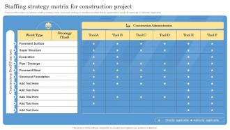 Construction Project Feasibility Report Staffing Strategy Matrix For Construction Project
