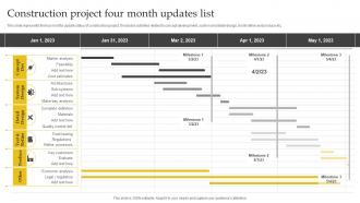 Construction Project Four Month Updates List