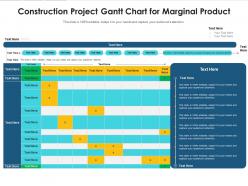 Construction project gantt chart for marginal product