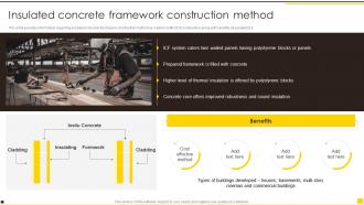Construction Project Guidelines Playbook Insulated Concrete Framework Construction Method