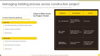 Construction Project Guidelines Playbook Managing Bidding Process Across Construction