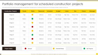 Construction Project Guidelines Playbook Portfolio Management For Scheduled Construction