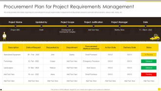 Construction Project Guidelines Playbook Procurement Plan For Project Requirements