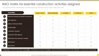 Construction Project Guidelines Playbook Raci Matrix For Essential Construction Activities