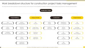 Construction Project Guidelines Playbook Work Breakdown Structure For Construction Project