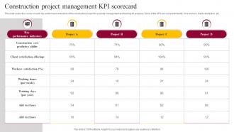 Construction Project Management Kpi Scorecard