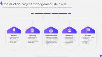 Construction Project Management Life Cycle
