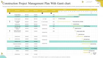 Construction Project Management Plan With Gantt Chart