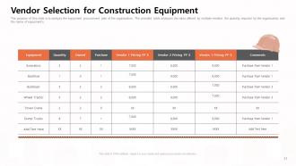 Construction Project Management Powerpoint Presentation Slides