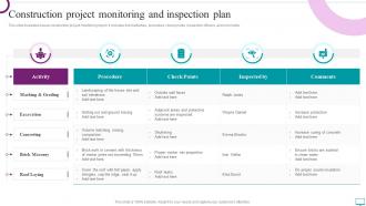 Construction Project Monitoring And Inspection Plan