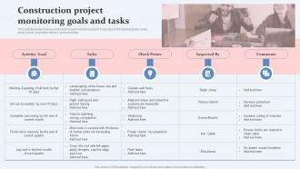 Construction Project Monitoring Goals And Tasks