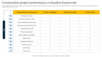 Construction Project Performance Evaluation Framework