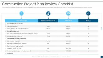 Construction Project Plan Review Checklist