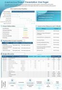 Construction project presentation one pager presentation report infographic ppt pdf document