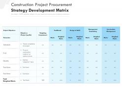 Construction project procurement strategy development matrix