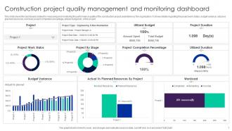 Construction Project Quality Management And Monitoring Dashboard