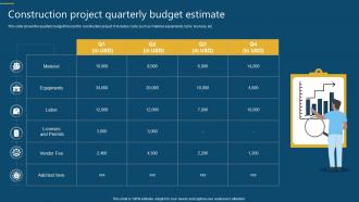 Construction Project Quarterly Budget Estimate