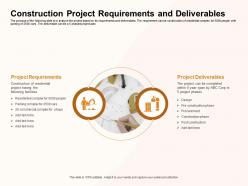 Construction Project Requirements And Deliverables Having Ppt Powerpoint Presentation Model Smartart