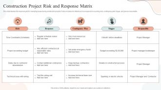 Construction Project Risk And Response Matrix
