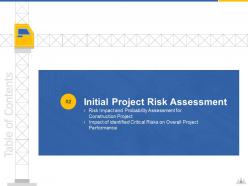Construction project risk landscape powerpoint presentation slides