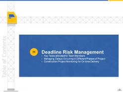 Construction project risk landscape powerpoint presentation slides