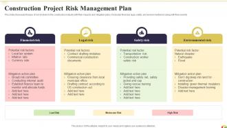 Construction Project Risk Management Plan