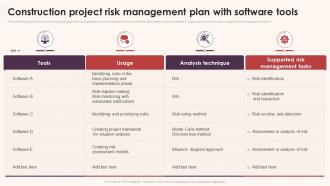 Construction Project Risk Management Plan With Software Tools