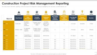 Construction Project Risk Management Reporting Construction Playbook