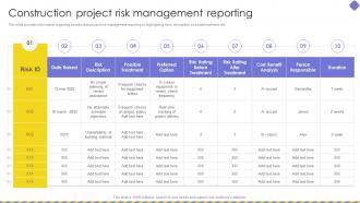 Construction Project Risk Management Reporting Embracing Construction Playbook