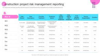 Construction Project Risk Management Reporting Transforming Architecture Playbook
