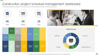 Construction Project Schedule Management Dashboard