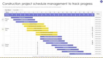 Construction Project Schedule Management To Track Progress Embracing Construction Playbook